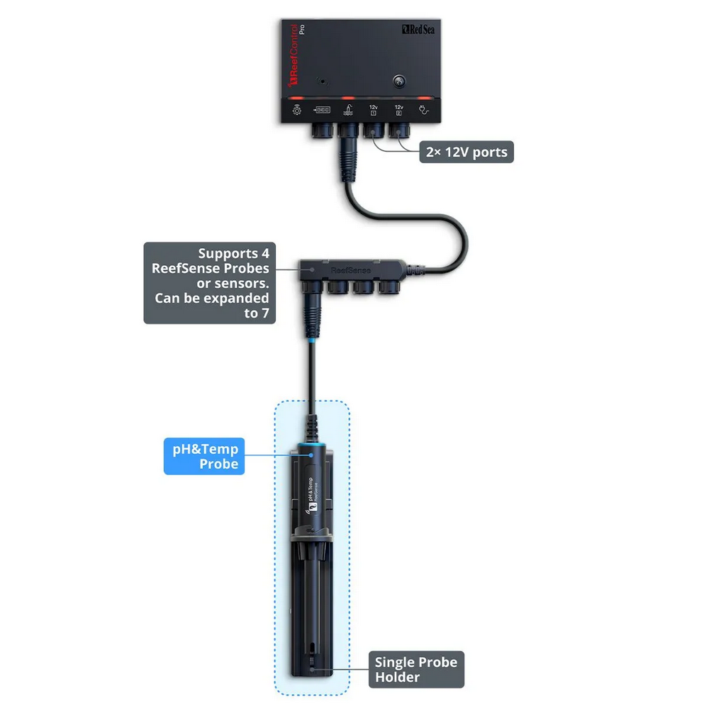 ReefControl Pro Aquarium Controller — image 1