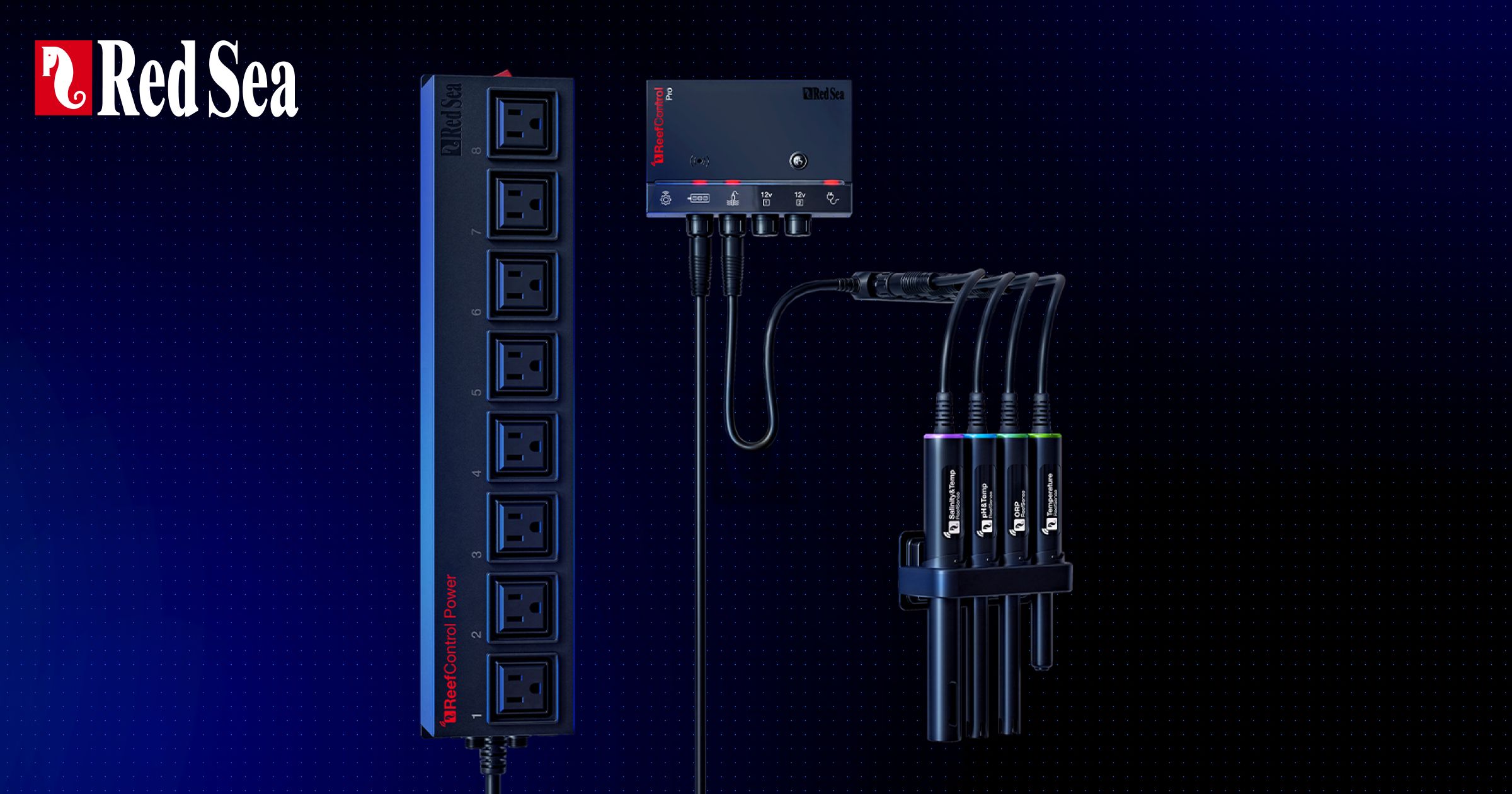 Controllers
